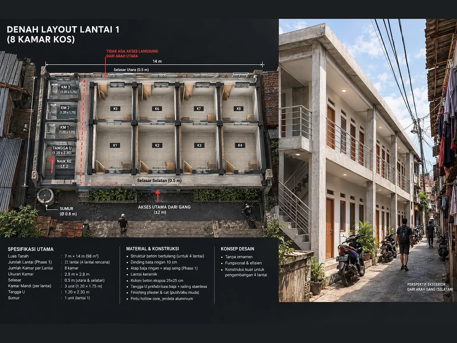 Denah lantai 1, 8 kamar kos